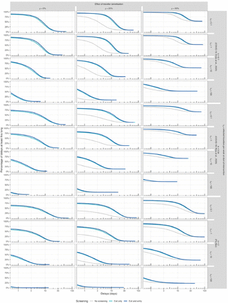 Figure S1: