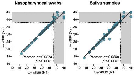 Extended Data Fig. 1.