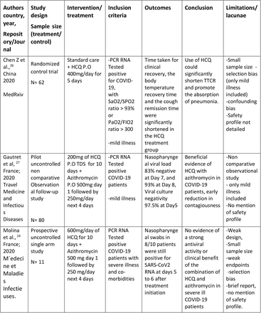 Table 3