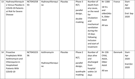 Supplementary table 1