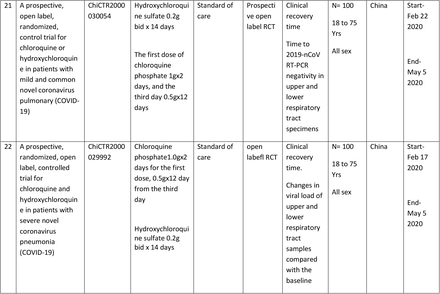 Supplementary table 1