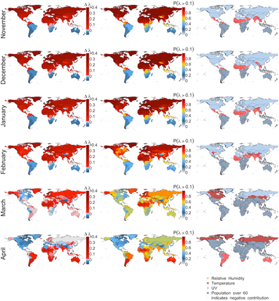 Figure 4: