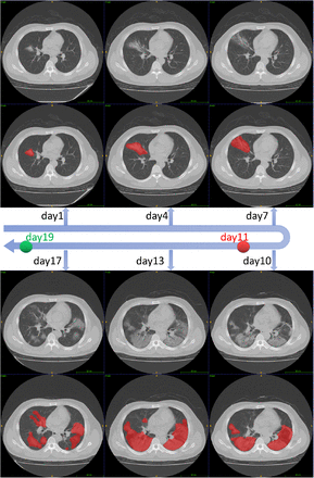 Figure 5.