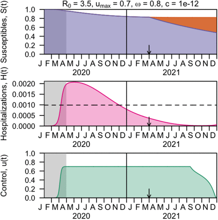 Fig. 8.