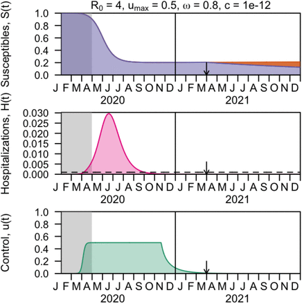 Fig. 9.