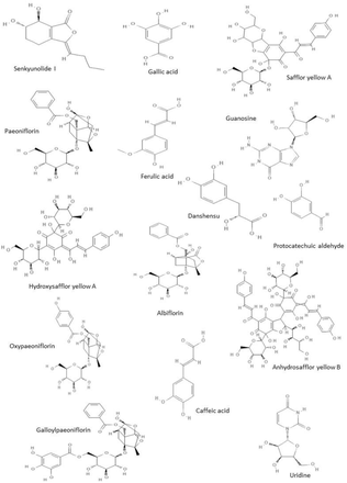 Figure 10.