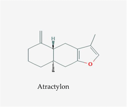 Figure 9.