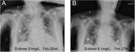 Figure 4: