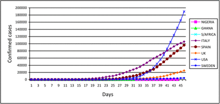 Fig. 1: