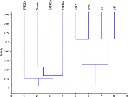 Fig. 5: