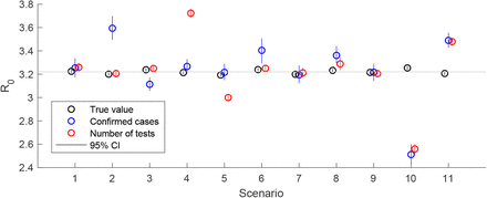 Fig. S2.