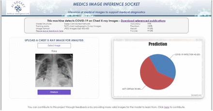 Figure 5: