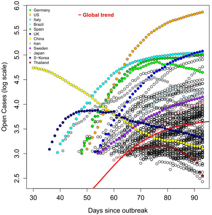 Supporting Figure 4.