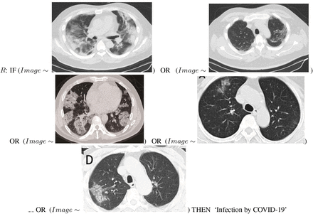 Figure 3: