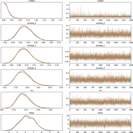 Fig 11.