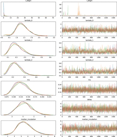 Fig 12.