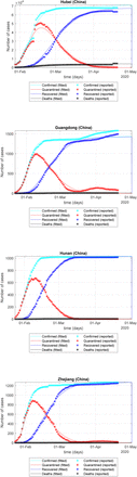 Fig. 3: