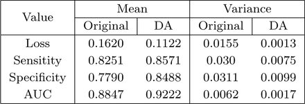 Table 3