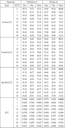 Table 5