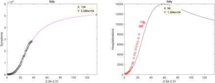 Fig. 10: