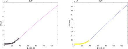 Fig. 10: