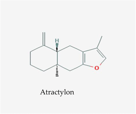 Figure 9.