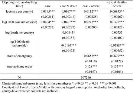 Table S9.