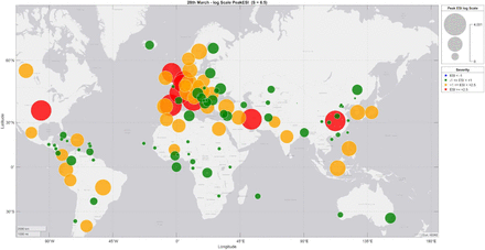 Figure 6 -