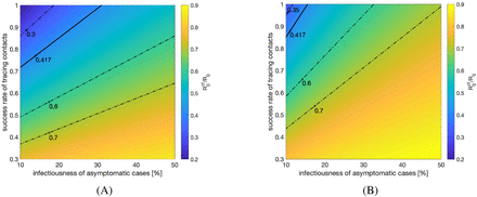 Fig. S 5.