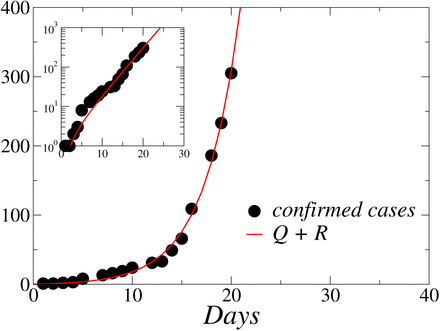 FIG. 1.