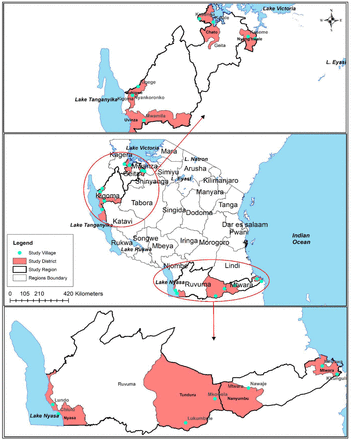 Figure 2: