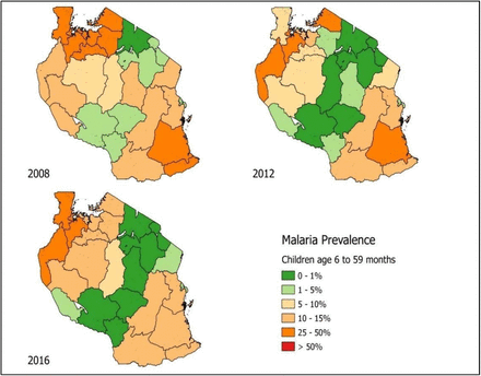 Figure 3: