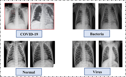 Figure 3: