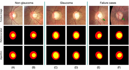 Figure 4.