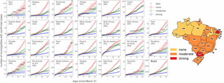 FIG. 3.