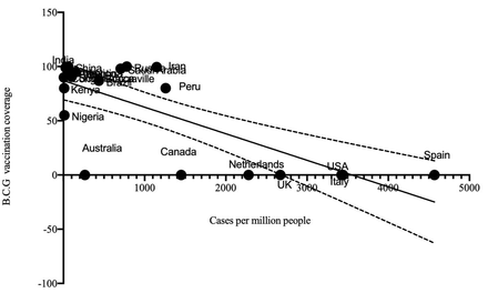 Fig. 3: