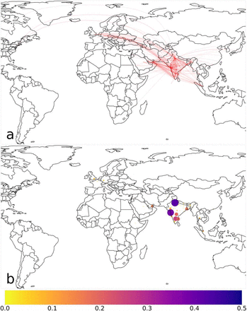 Figure 3: