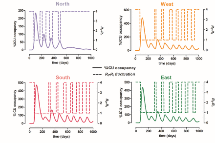 Fig. 7: