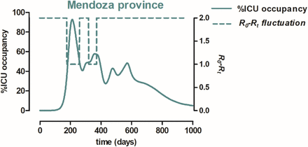 Fig. 9: