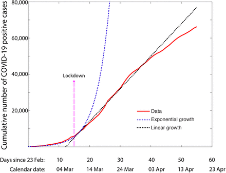 Fig. 2.