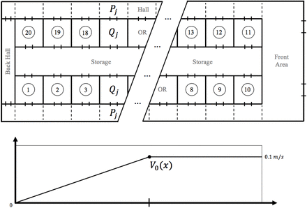 Figure 13.