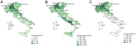 Figure 6.