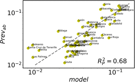 FIG. 11.