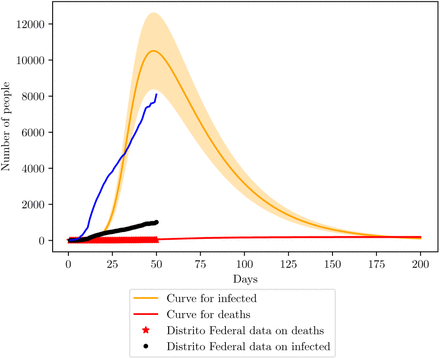 Fig. 13: