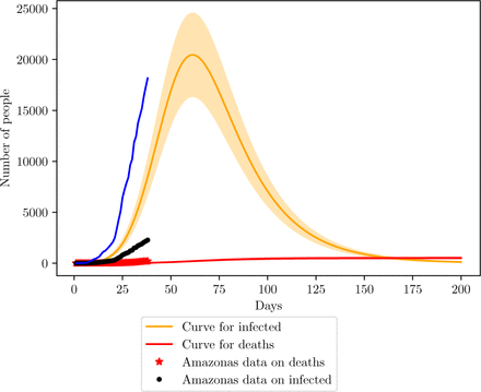 Fig. 18: