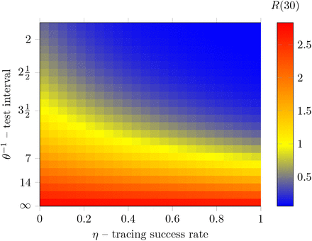 Fig 5.