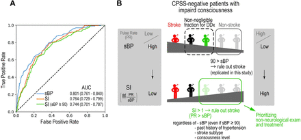 Fig 2.