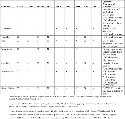 Table 5: