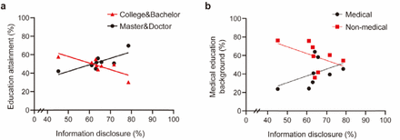 Supplementary Figure 1.