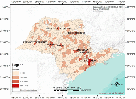 Figure 6: